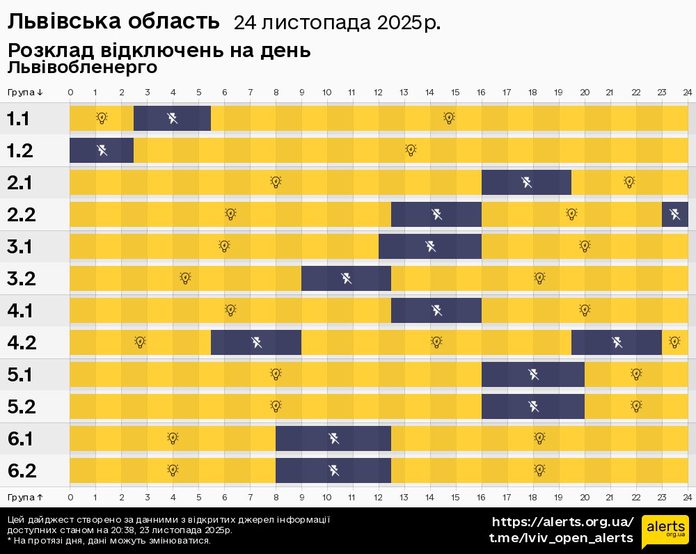 Львівська область / 24.11.2025 - Графік відключення світла на всі групи