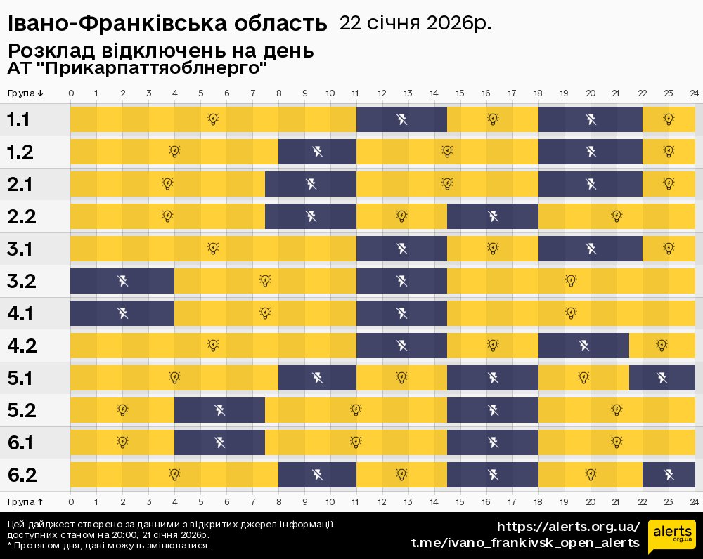 Івано-Франківська область / 22.01.2026 - Графік відключення світла на всі групи