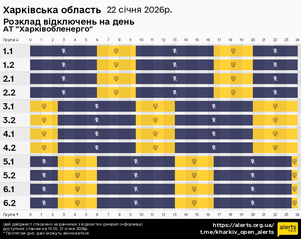 Харківська область / 22.01.2026 - Графік відключення світла на всі групи