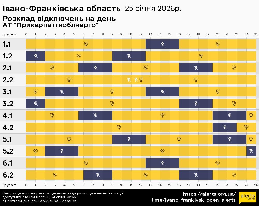 Івано-Франківська область / 25.01.2026 - Графік відключення світла на всі групи