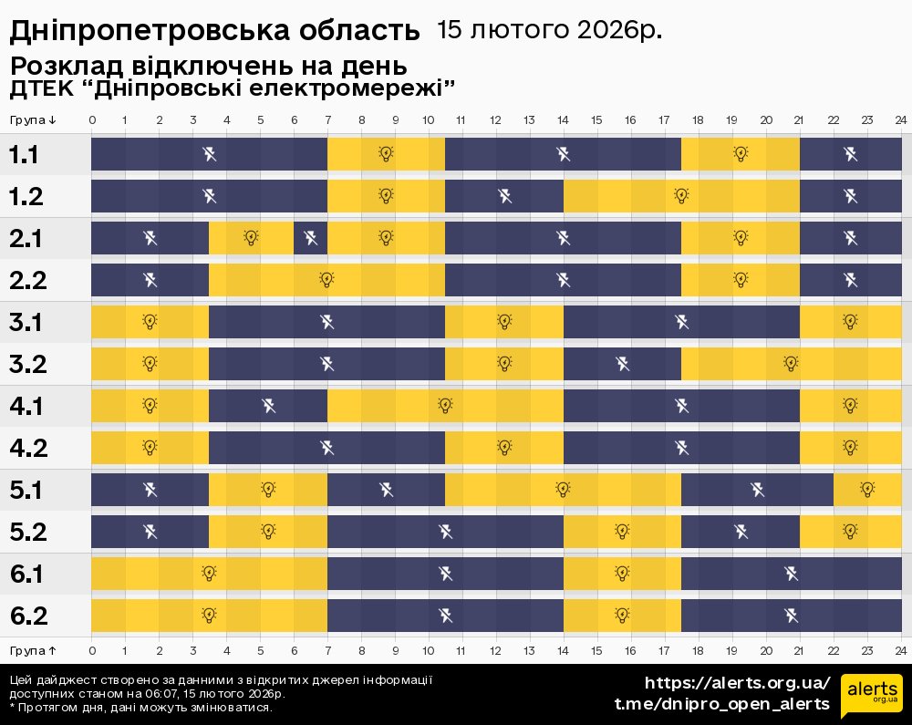Дніпропетровська область / 15.02.2026 - Графік відключення світла на всі групи