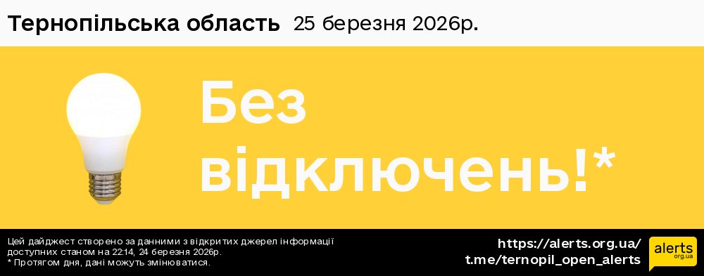 Тернопільська область / 25.03.2026 - Графік відключення світла на всі групи