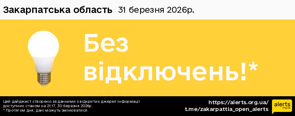Закарпатська область / 31.03.2026 - Графік відключення світла на всі групи