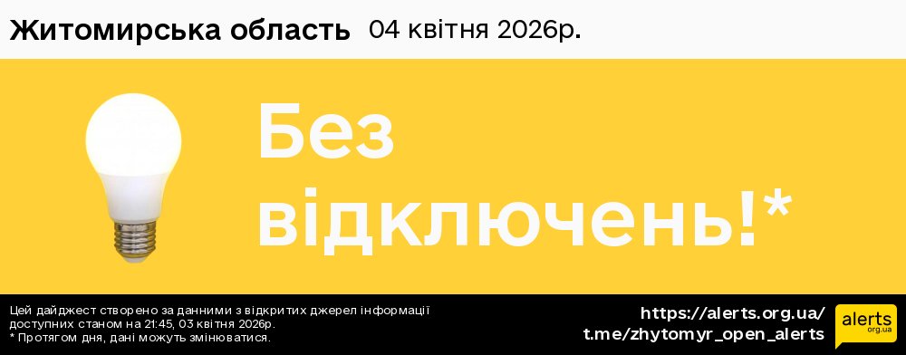 Житомирська область / 04.04.2026 - Графік відключення світла на всі групи