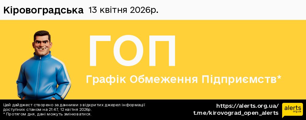 Кіровоградська / 13.04.2026 - Графік відключення світла на всі групи