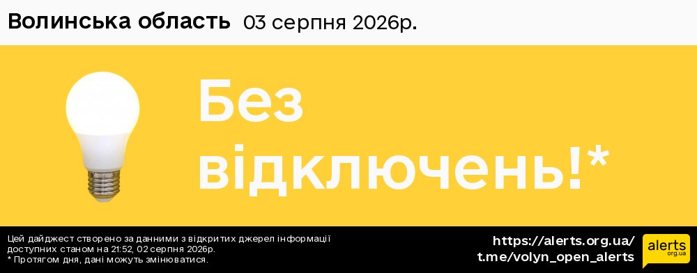 Волинська область / 03.08.2026 - Графік відключення світла на всі групи