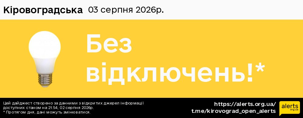 Кіровоградська / 03.08.2026 - Графік відключення світла на всі групи