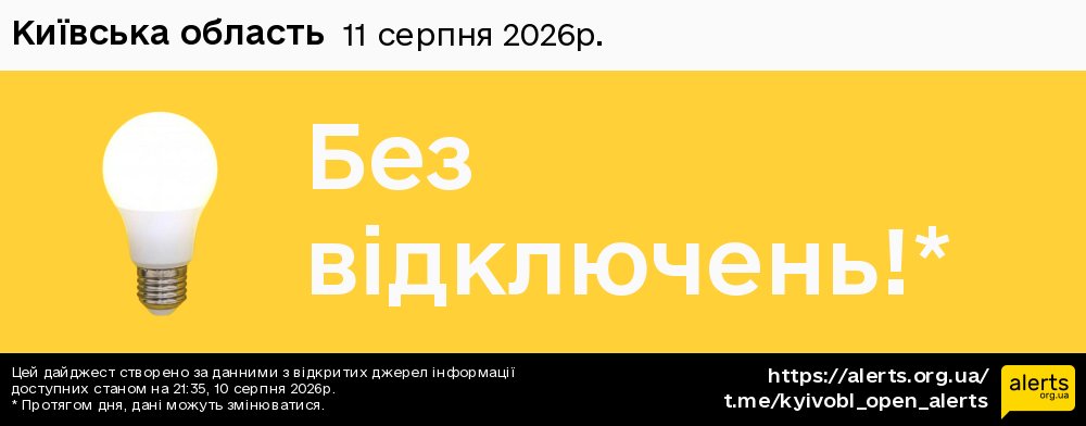 Київська область / 11.08.2026 - Графік відключення світла на всі групи