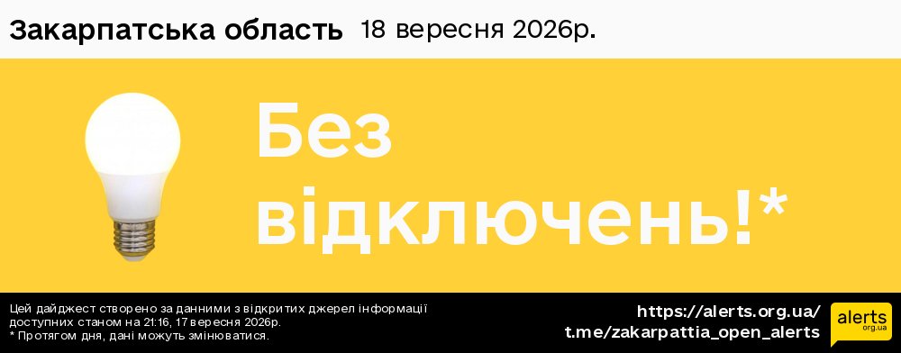 Закарпатська область / 18.09.2026 - Графік відключення світла на всі групи