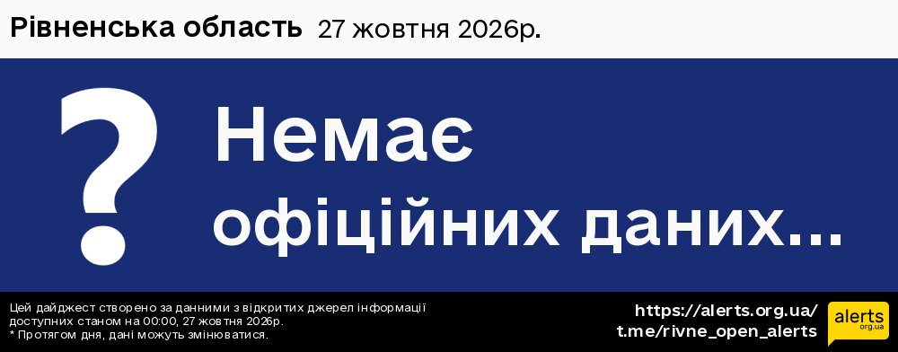 Рівненська область / 27.10.2026 - Графік відключення світла на всі групи