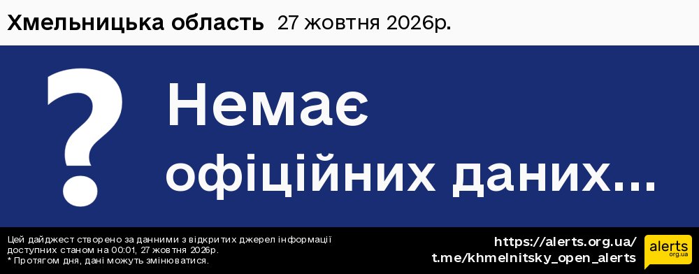 Хмельницька область / 27.10.2026 - Графік відключення світла на всі групи